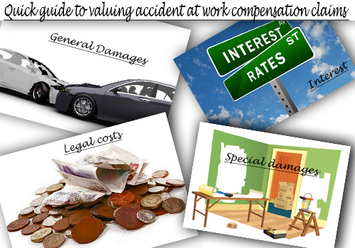 Quick guide to valuing accident at work compensation claims